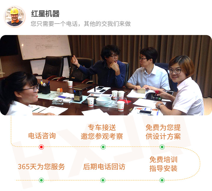 一站式售后，保障您的生產