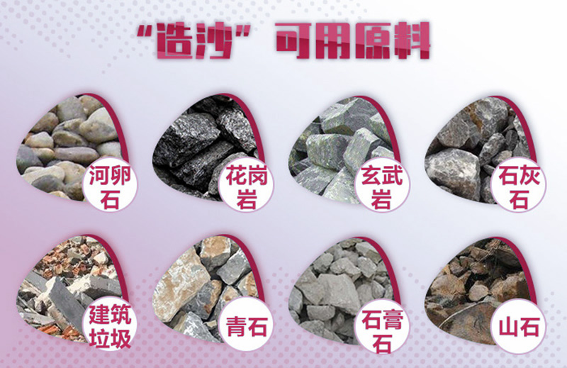 造沙可用原料廣泛，工藝、報價各不相同